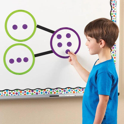 Descompunerea Numerelor