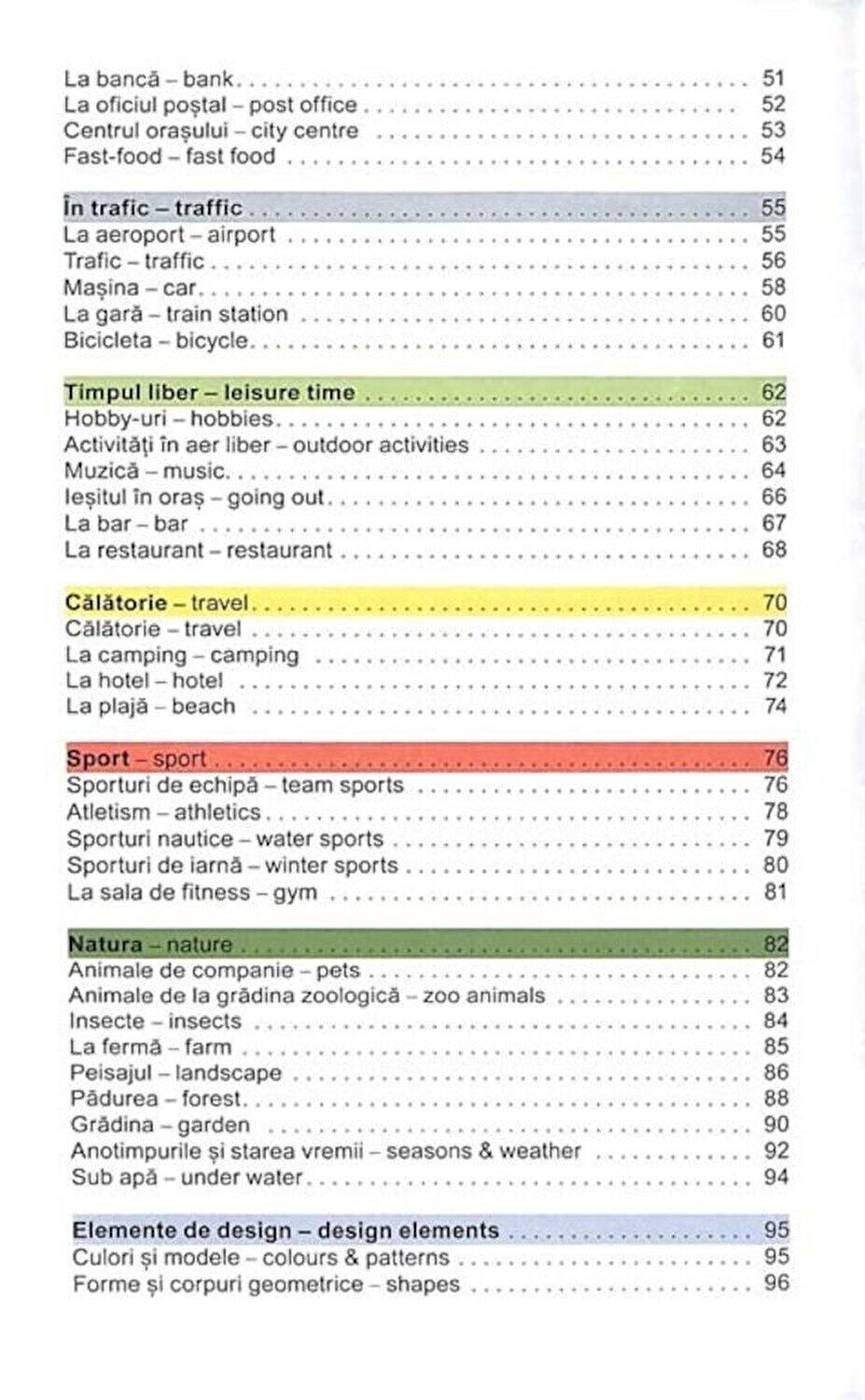 Vocabularul de baza in imagini - Limba engleza