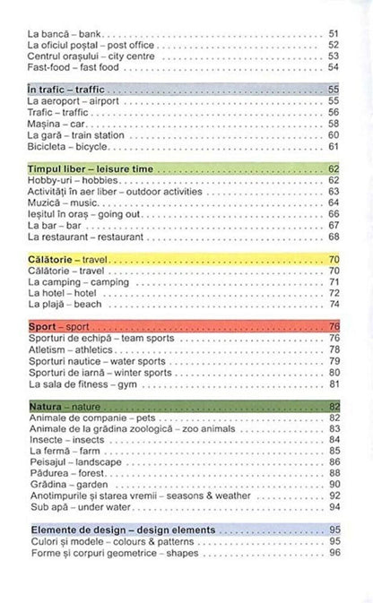 Vocabularul de baza in imagini - Limba engleza