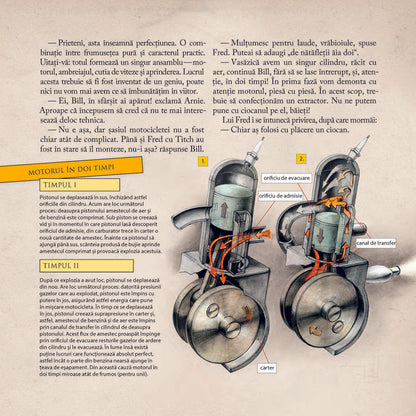 Cum sa construiesti o motocicleta