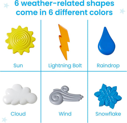 Joc de Sortat si Numarat – Descopera Vremea