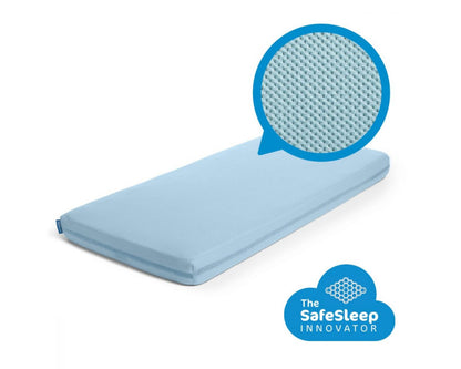  Aerosleep AC-140-070-BL