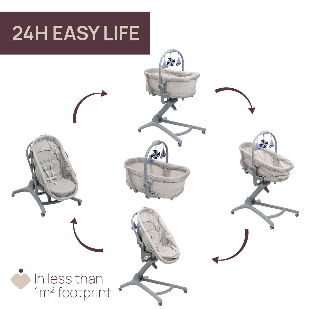 Cosulet multifunctional 5 in 1 Chicco Baby Hug Pro, BeigeLatte (Bej), 0luni+