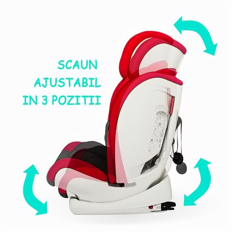 Scaun auto cu Isofix grupa 9-36 kg COCCOLLE Vela-Fix rosu