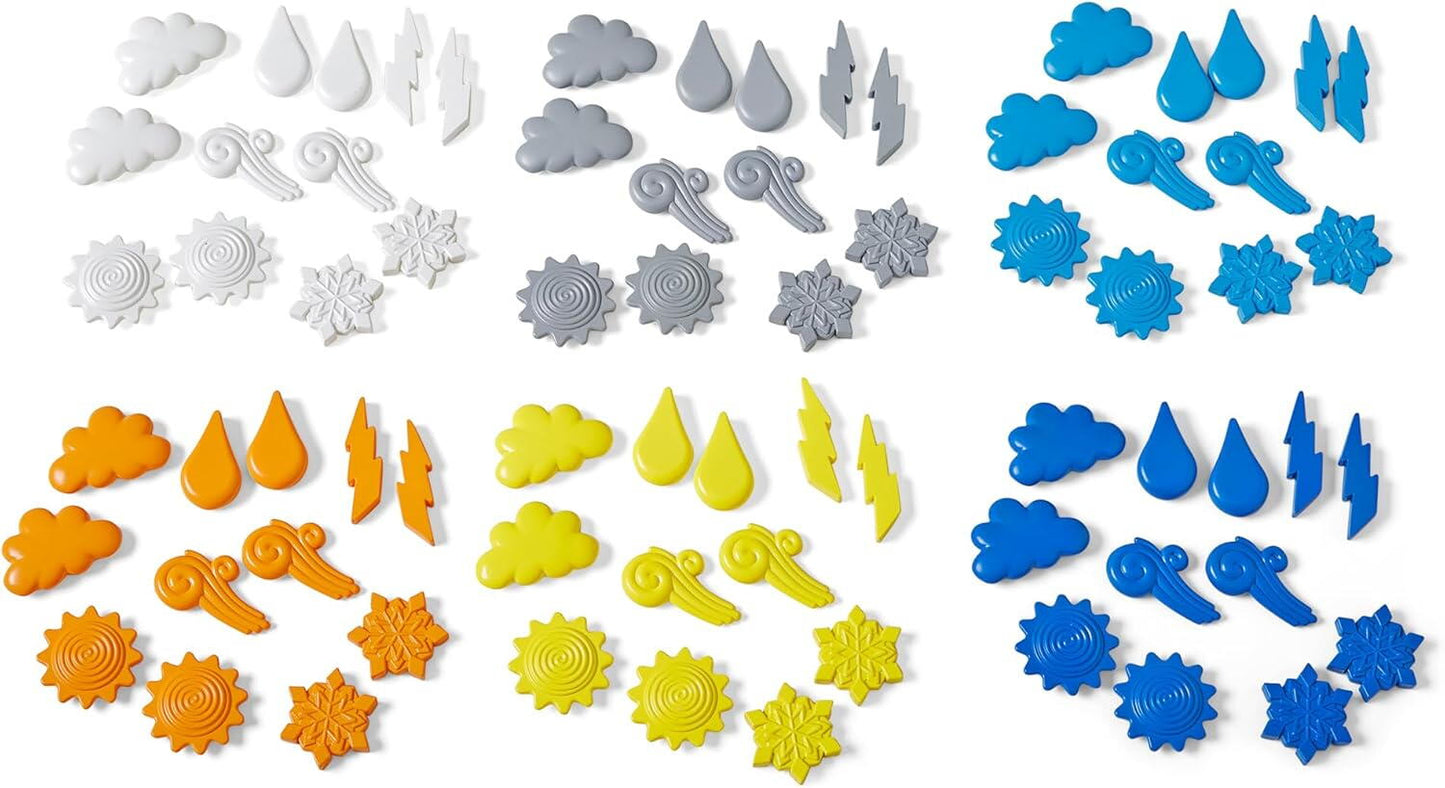 Joc de Sortat si Numarat – Descopera Vremea