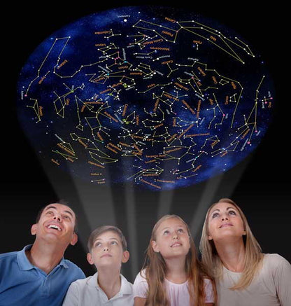 Proiector - Sistem solar, constelatii, luna