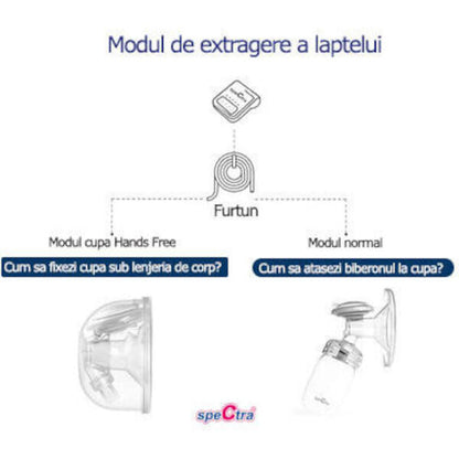 Set Cupe Hands Free (28 mm)