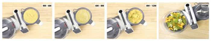 Babymoov - Robot multifunctional 5 in 1 Nutribaby (+) XL