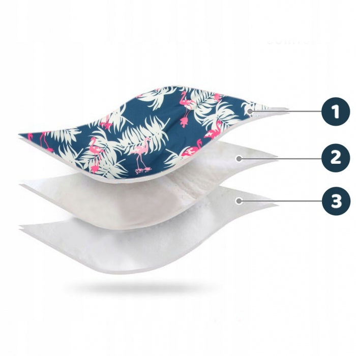 Sac de dormit 95 x 48 cm Ricokids Elmi 720012 - Bleumarin cu flamingo