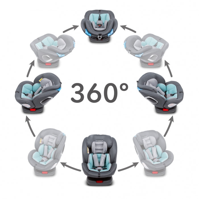 Scaun auto Kidwell Ventura 0-36 Kg - Dark Gray