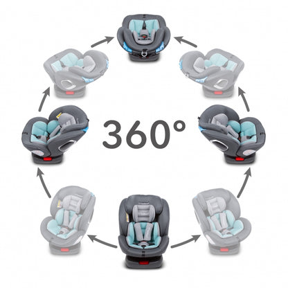 Scaun auto Kidwell Ventura 0-36 Kg - Dark Gray