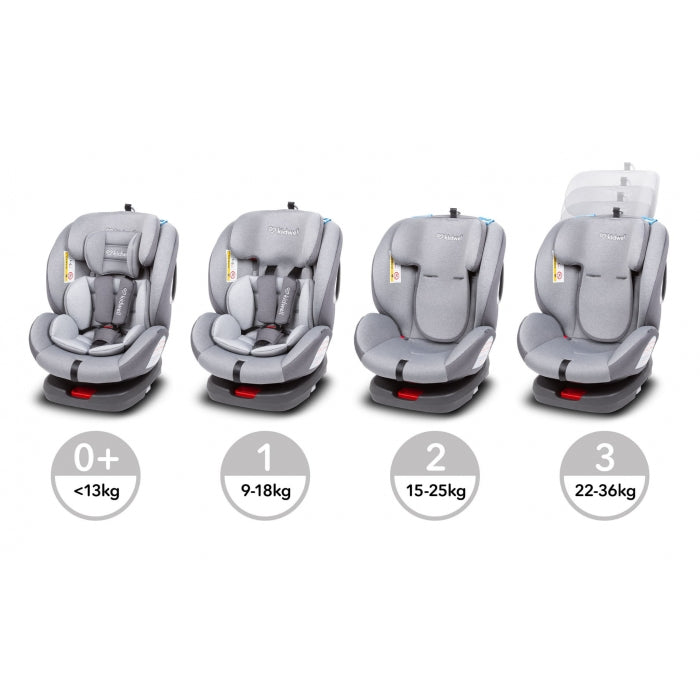 Scaun auto Kidwell Ventura 0-36 Kg - Gray