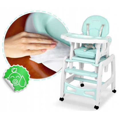 Tava pentru scaunul de masa Sinco Ricokids 700322 - Turcoaz