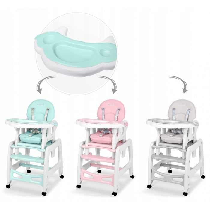 Tava pentru scaunul de masa Sinco Ricokids 700322 - Turcoaz