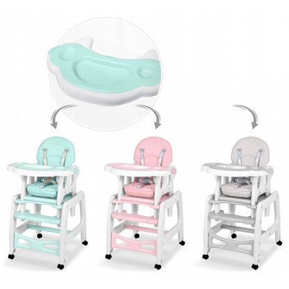 Tava pentru scaunul de masa Sinco Ricokids 700322 - Turcoaz