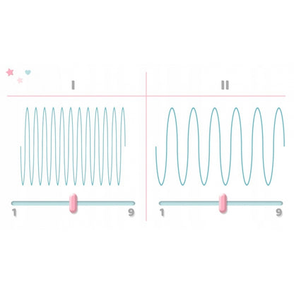 Pompa de san electrica bifazata Berdsen 5904