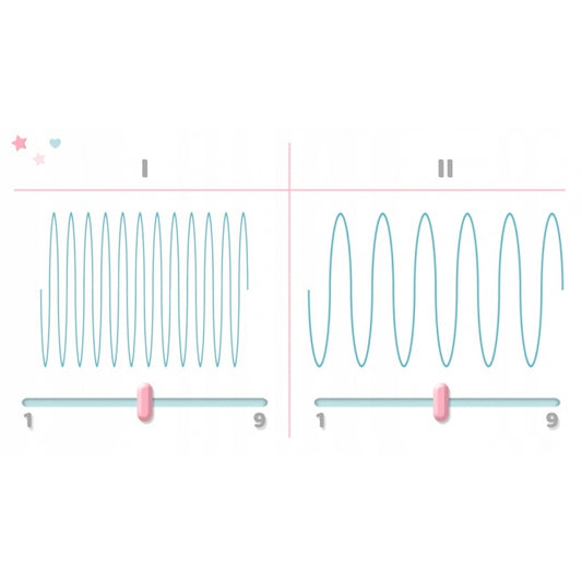 Pompa de san electrica bifazata Berdsen 5904