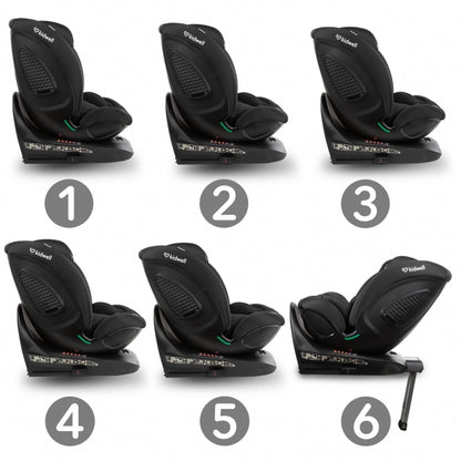 Scaun auto cu ISOFIX Kidwell GoCar, grupa 40-135 cm, i-Size, omologare R129 - Negru