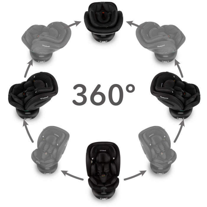 Scaun auto cu ISOFIX Kidwell GoCar, grupa 40-135 cm, i-Size, omologare R129 - Negru