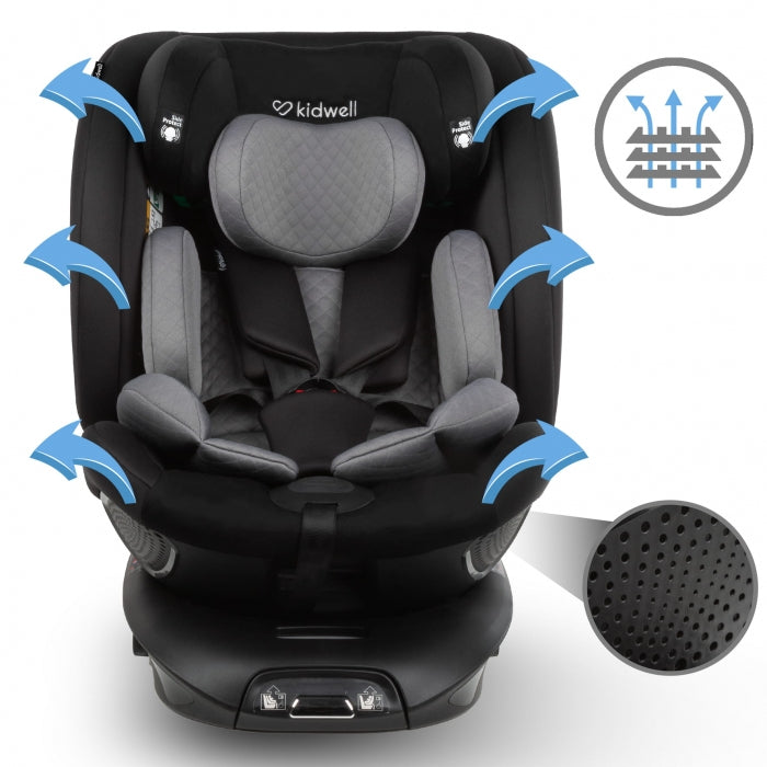 Scaun auto cu ISOFIX Kidwell GoCar, grupa 40-135 cm, i-Size, omologare R129 - Negru-Gri