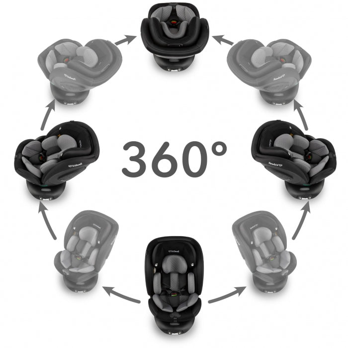 Scaun auto cu ISOFIX Kidwell GoCar, grupa 40-135 cm, i-Size, omologare R129 - Negru-Gri