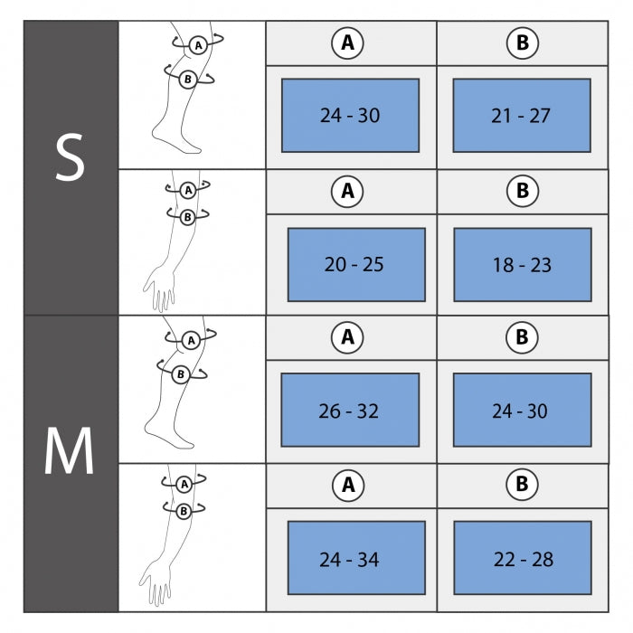 Set de protectie pentru copii, cotiere si genunchiere, marimea M, Kidwell TRIX - Black