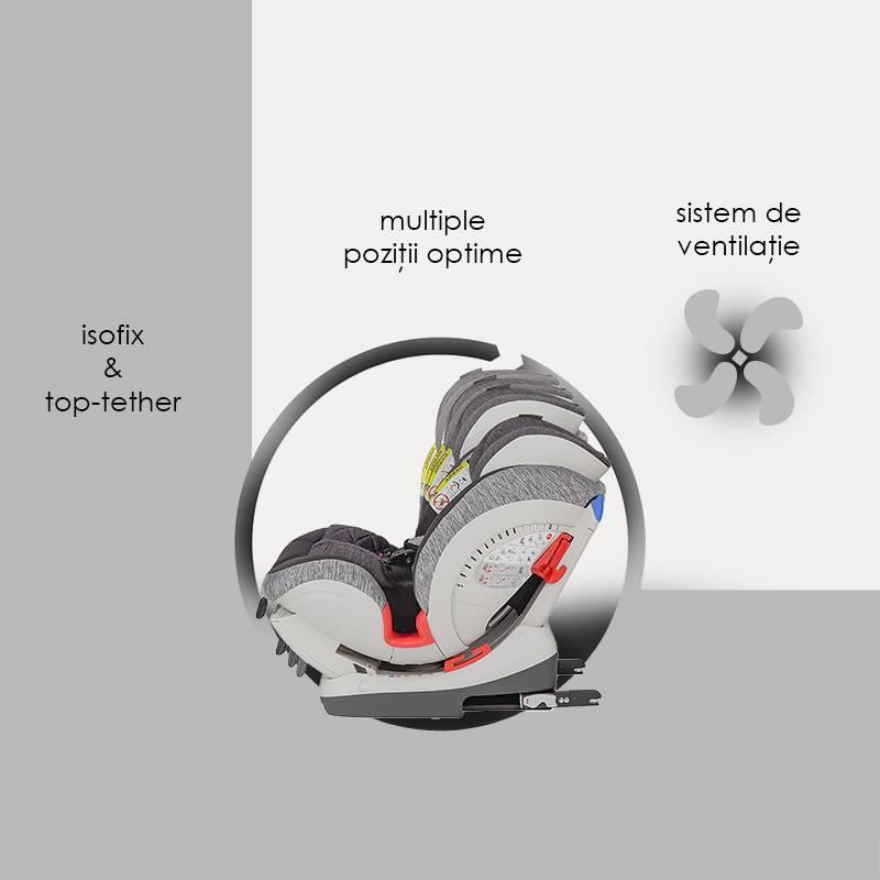 Scaun auto cu Isofix grupa 0-36 kg Coccolle Cressida Raven Gray