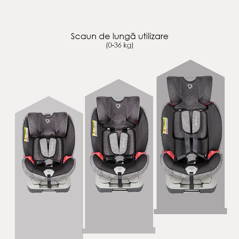 Scaun auto cu Isofix grupa 0-36 kg Coccolle Cressida Raven Gray