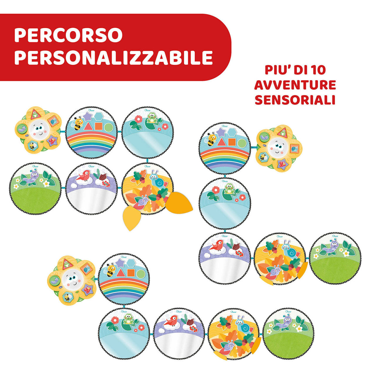 Jucarie Chicco centru de activitati electronic Cele 4 anotimpuri, 9luni+