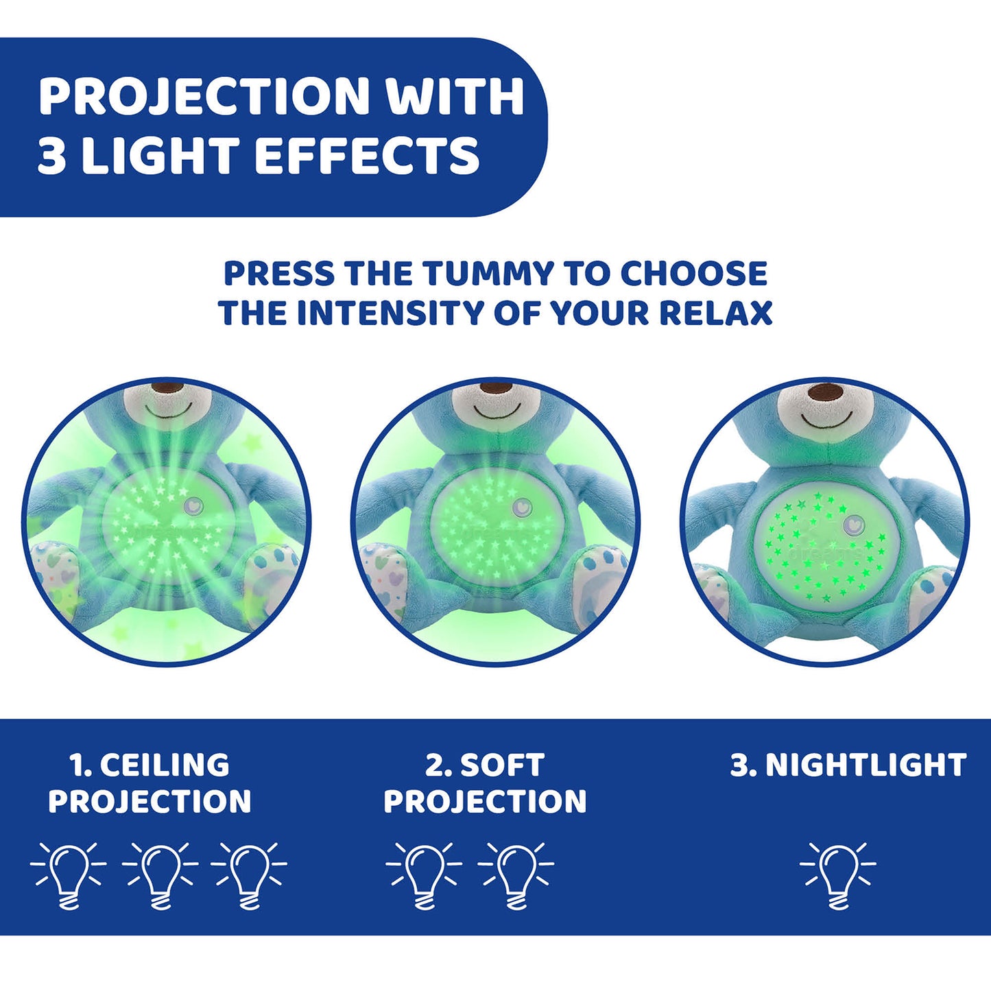 Jucarie cu proiectie Chicco Ursuletul bebelus, albastra, 0luni+
