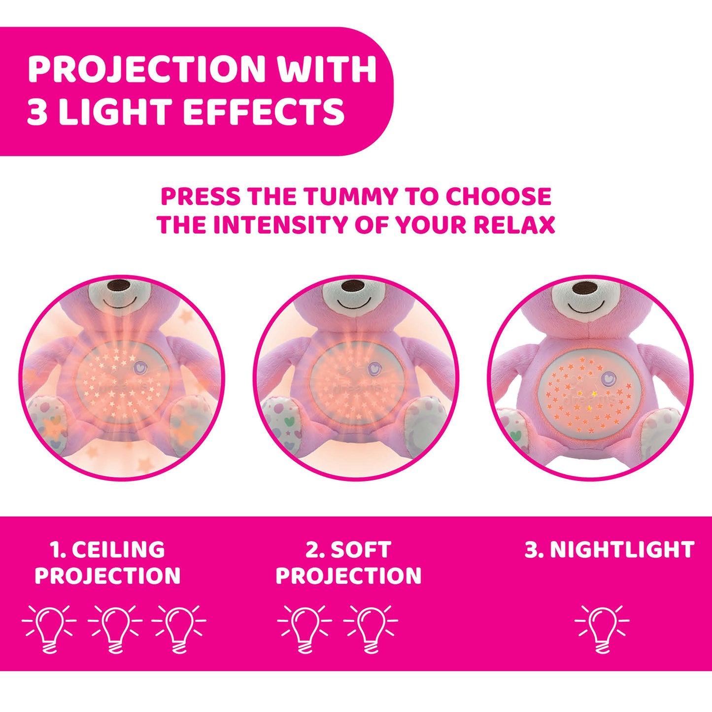 Jucarie cu proiectie Chicco Ursuletul bebelus, roz, 0luni+