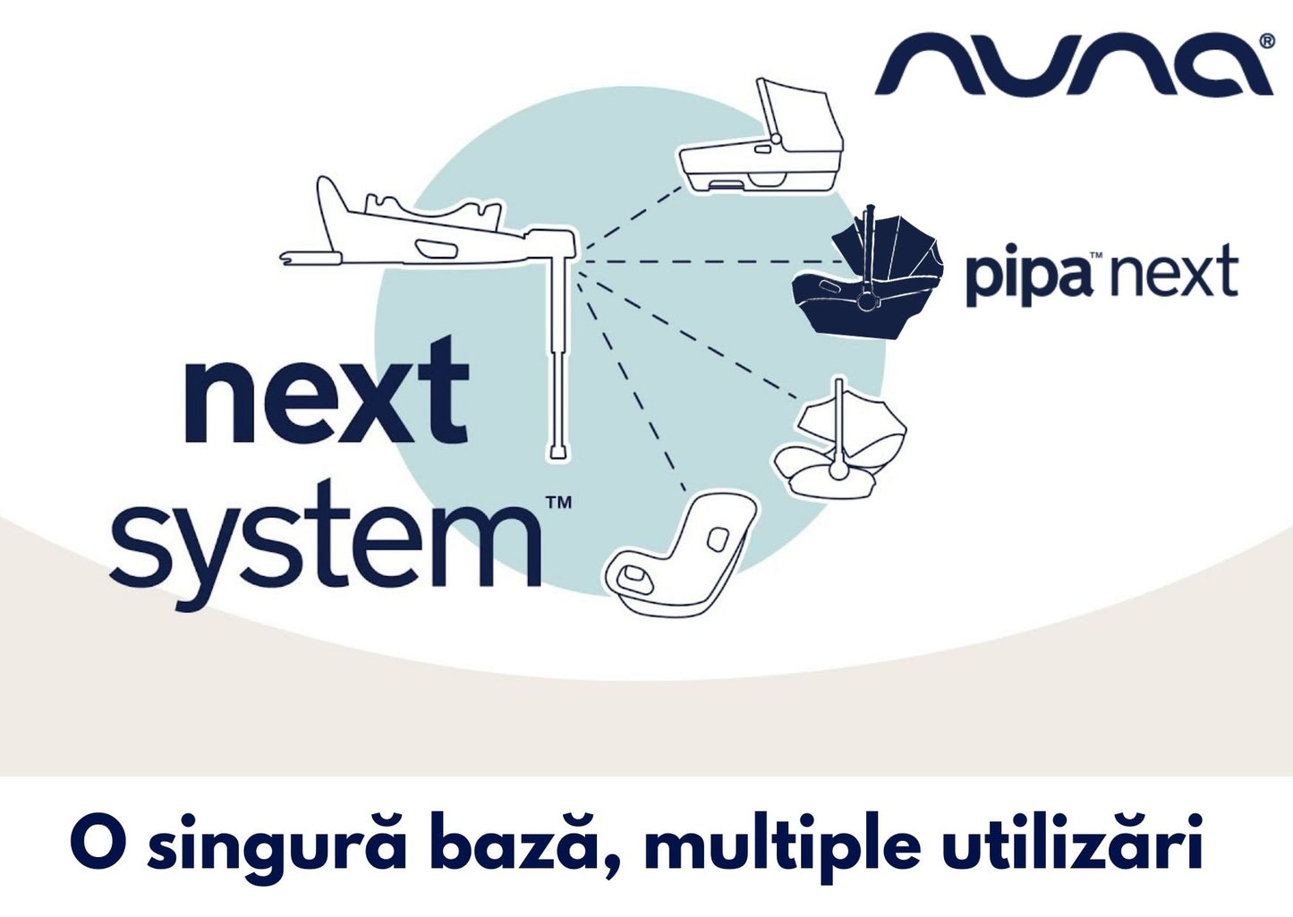 Nuna - Scoica auto i-Size Pipa Next Caviar, nastere - 83 cm, testata ADAC