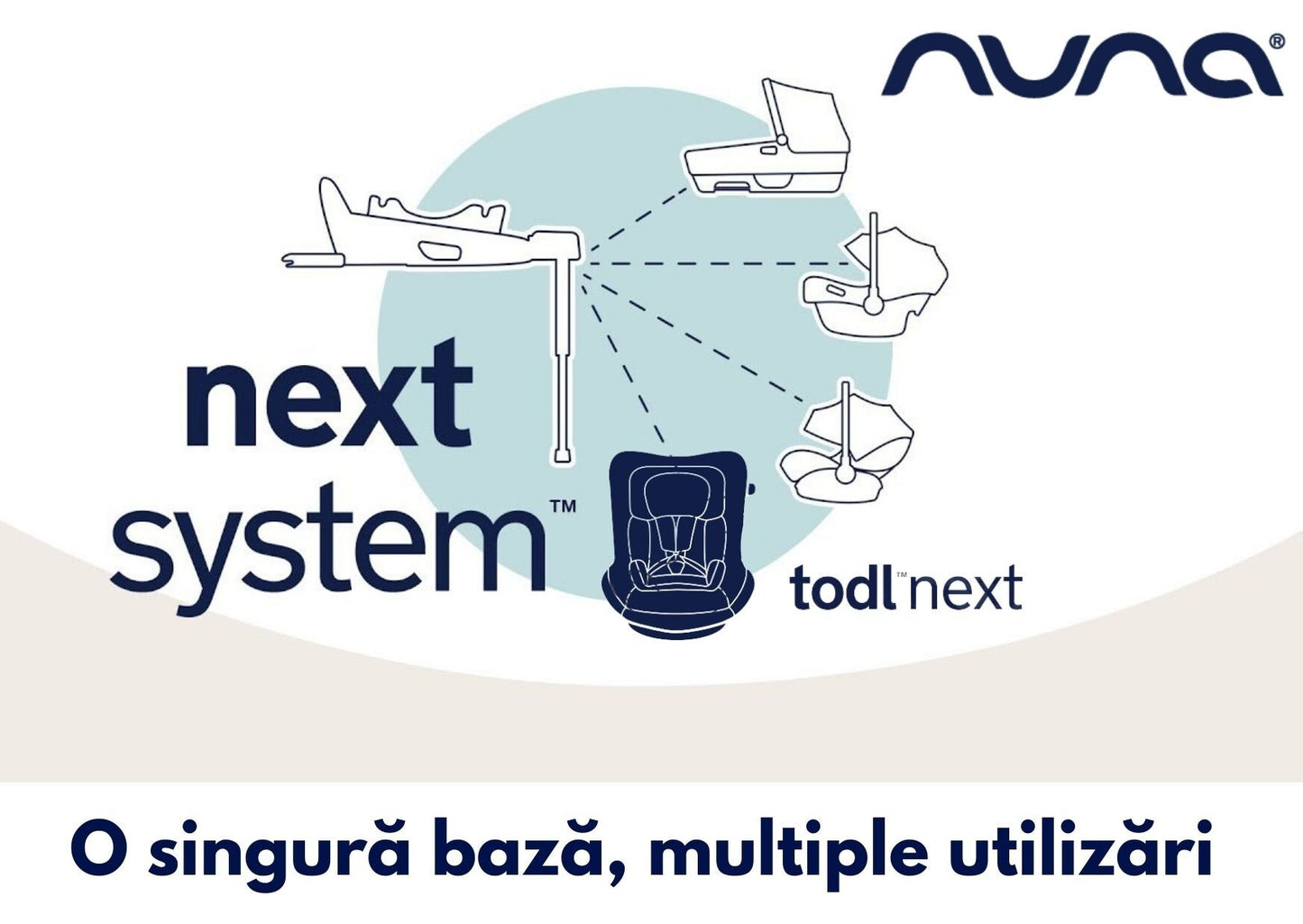 Nuna - Set Scaun auto rotativ i-Size TODL next Thunder, 40-105 cm + Baza isofix BASE next i-Size pentru TODL next, testat ADAC