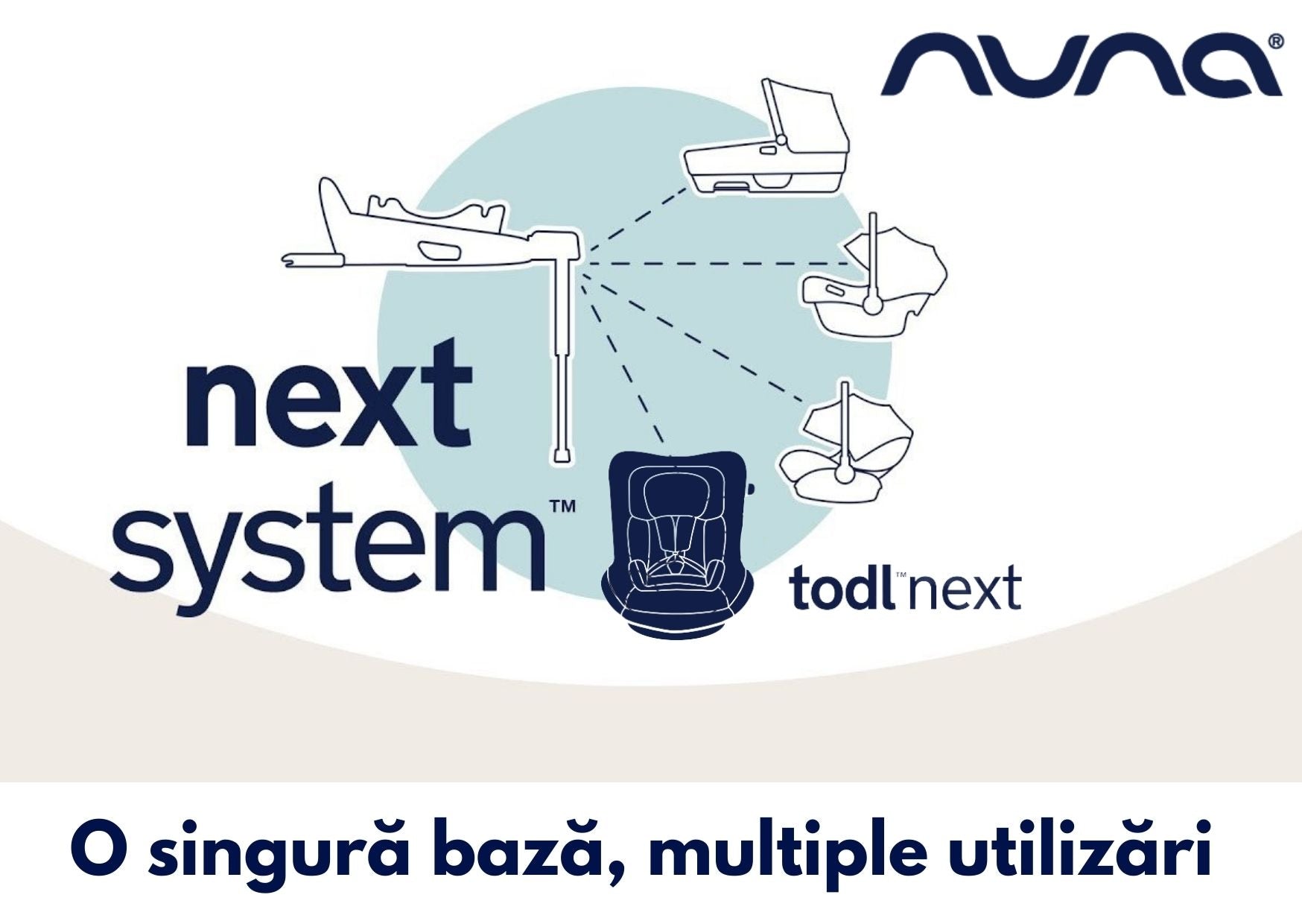 Nuna - Scaun auto rotativ i-Size TODL next Granite, 40-105 cm, testat ADAC