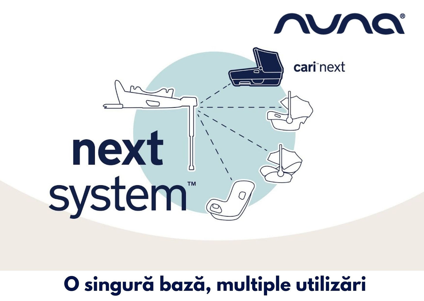 Nuna - Set Landou CARI next Caviar, 40-70 cm + Baza isofix BASE next i-Size pentru CARI next