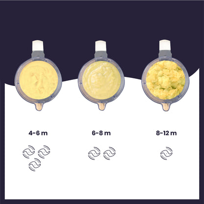 Babymoov - Robot multifunctional 5 in 1 Nutribaby (+) XL