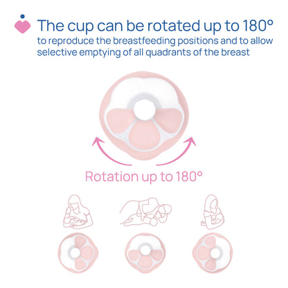 Pompa electrica Chicco stimulatoare pentru extragerea laptelui, 0 luni+