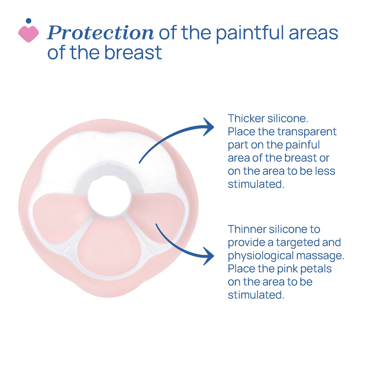 Pompa electrica Chicco stimulatoare pentru extragerea laptelui, 0 luni+