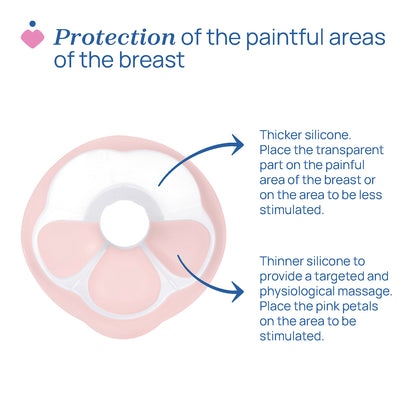 Pompa electrica Chicco stimulatoare pentru extragerea laptelui, 0 luni+