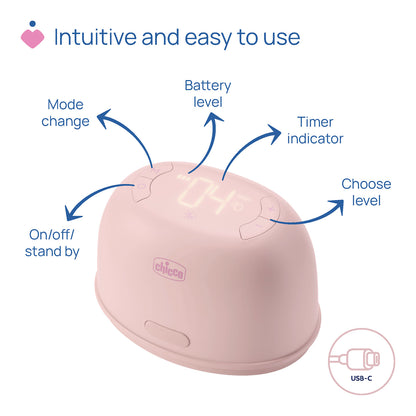 Pompa electrica Chicco stimulatoare pentru extragerea laptelui, 0 luni+