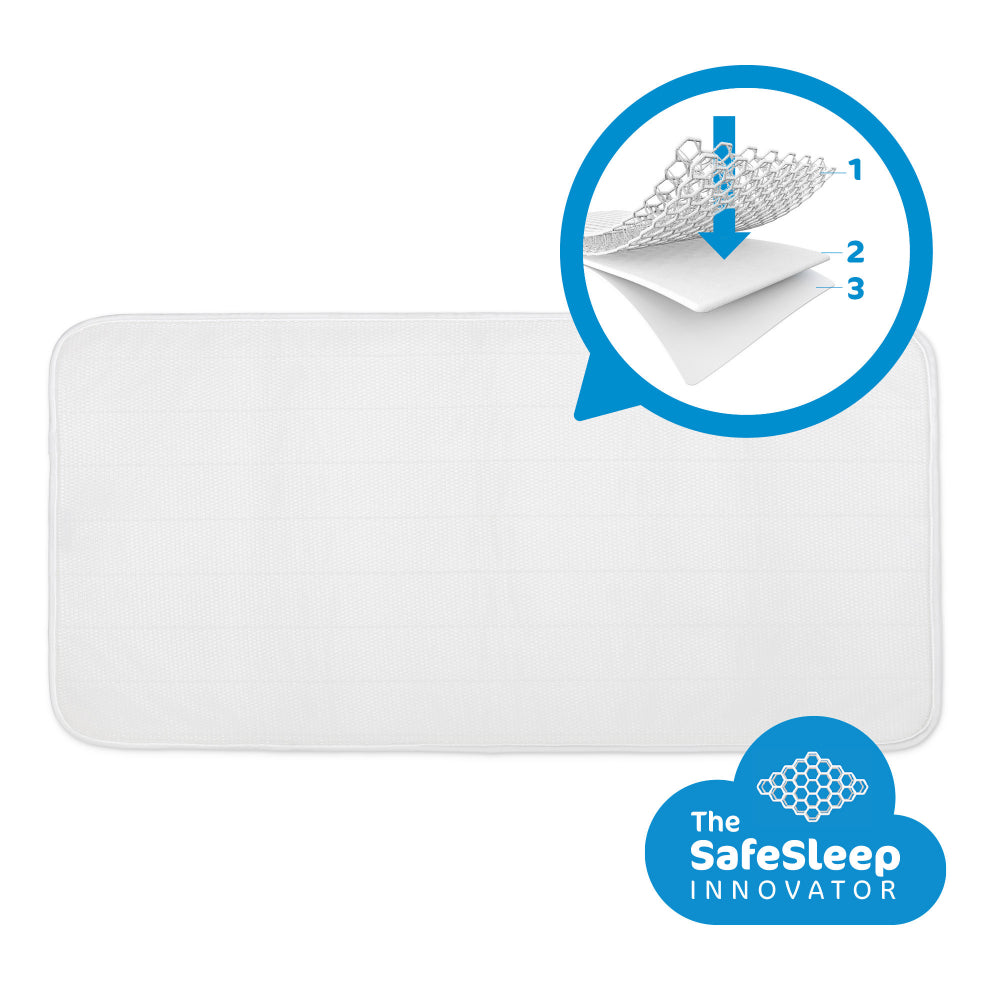  Aerosleep AP-075-034C-B