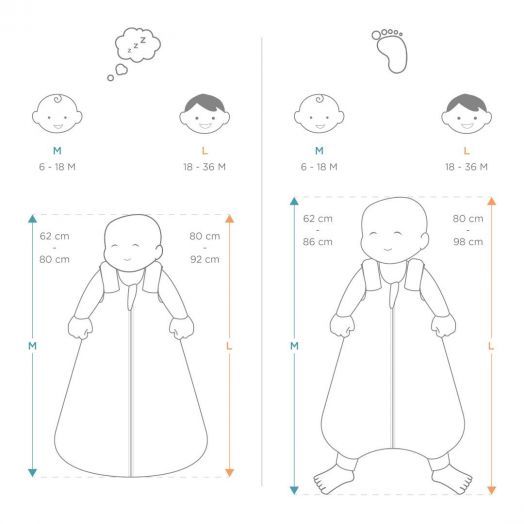  Ergobaby SLBMDELEPH25