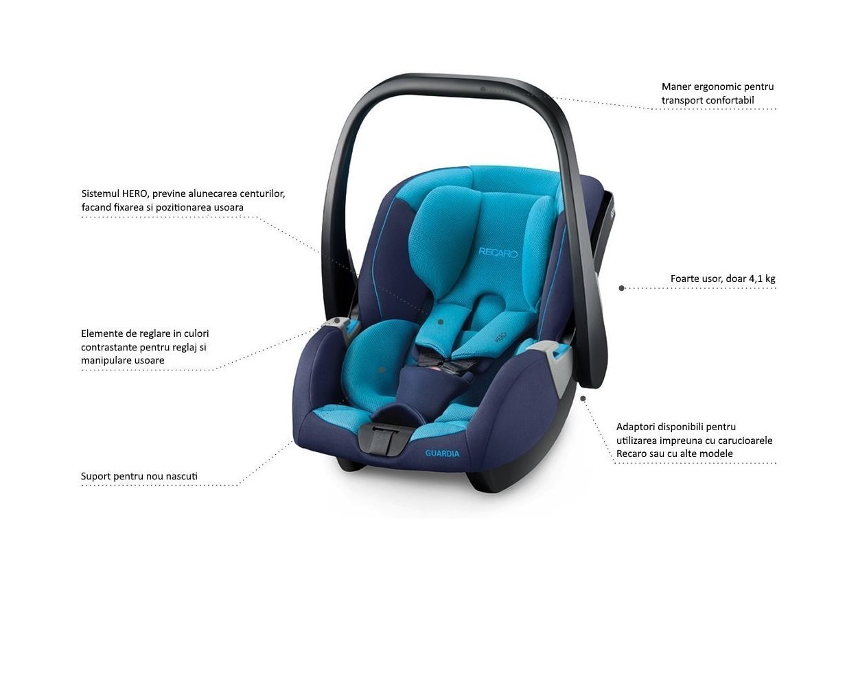  RECARO 5516.21534