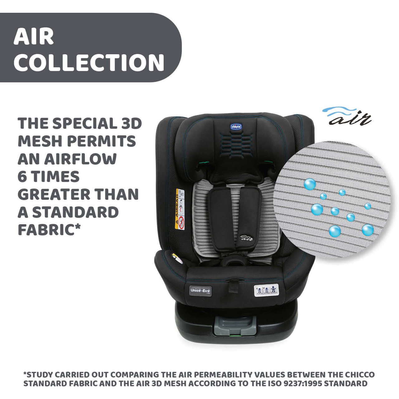 Scaun auto rotativ Chicco Unico EVO i-Size, BlackAir (Negru), de la nastere pana la 12 ani (40-150 cm)