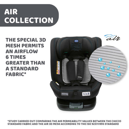 Scaun auto rotativ Chicco Unico EVO i-Size, BlackAir (Negru), de la nastere pana la 12 ani (40-150 cm)