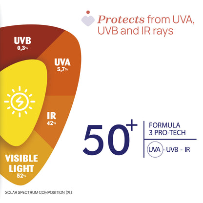 Spray protectie solara Chicco Baby Moments SPF 50+, 150 ml, 0 luni+