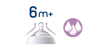 Tetina Chicco s. Natural Feeling, flux rapid, 2buc, 6 luni+